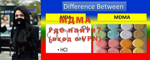 прущая мука Верхнеуральск